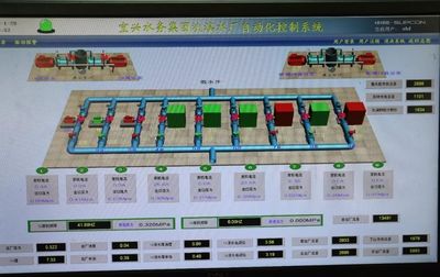 “冰凍模式”下的溫暖守護——自動化控制系統(tǒng)如何捍衛(wèi)城市運行與民生幸福