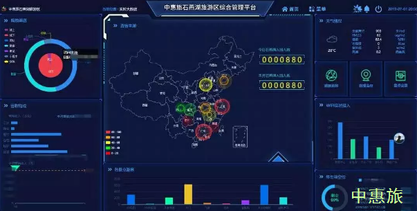 中惠旅率先成立數(shù)字化文旅體驗(yàn)實(shí)驗(yàn)室，引領(lǐng)智能旅游新浪潮